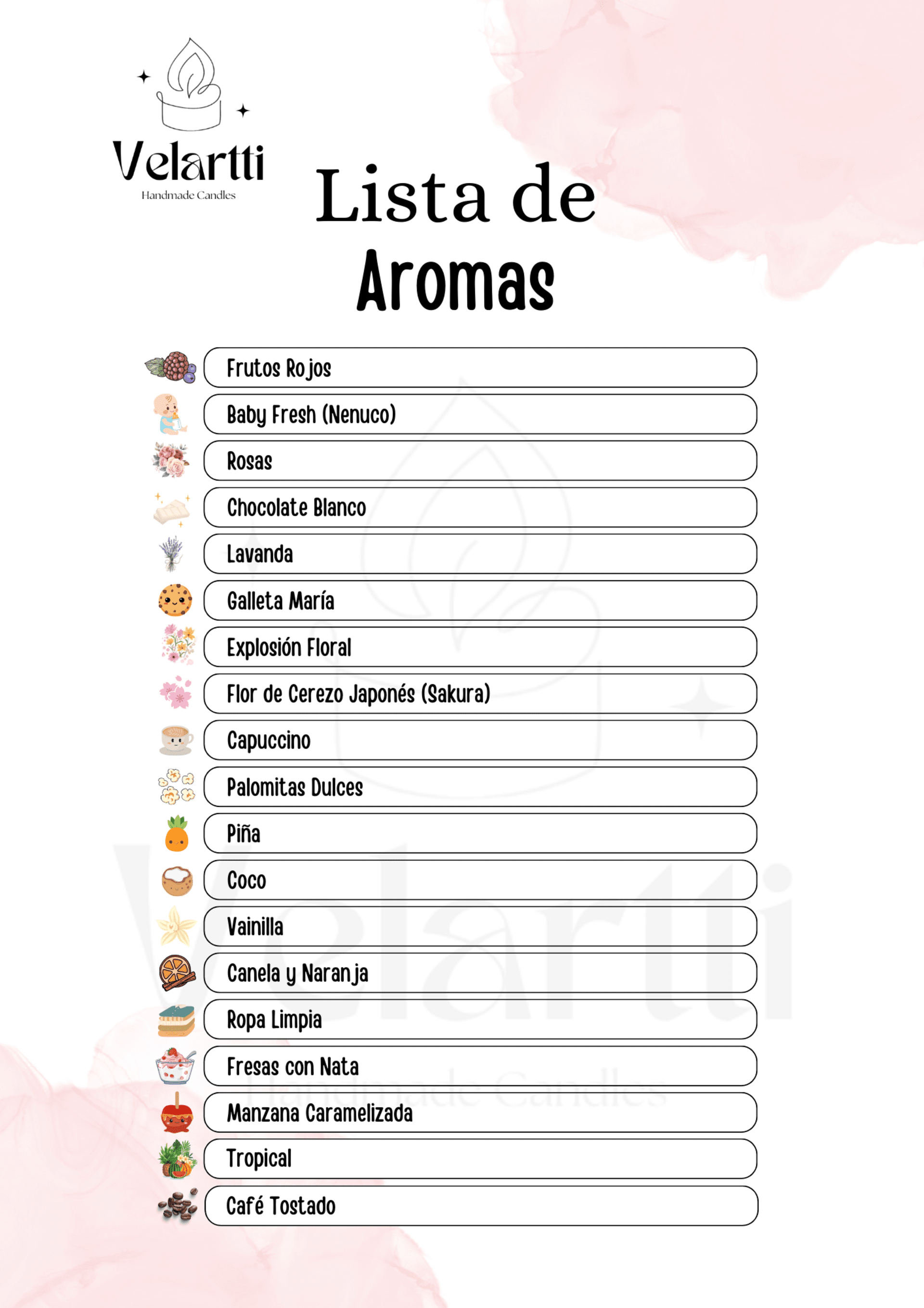 "Mini Melts Box" - 2